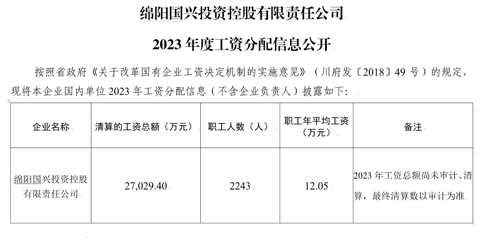 工資分配.jpg